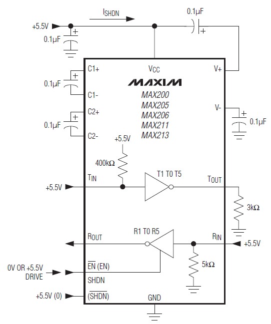 MAX202CPE Shutdown Current Test Circuit