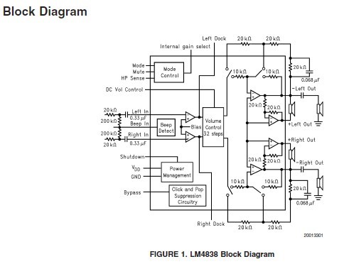 LM4838MTE Block Diagram