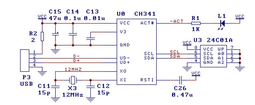 CH341A block diagram