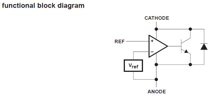 TL431IPK block diagram