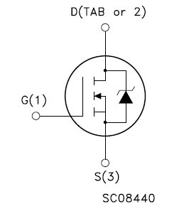 STP75NF75 Internal schematic diagram