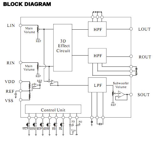 PT2353H block diagram