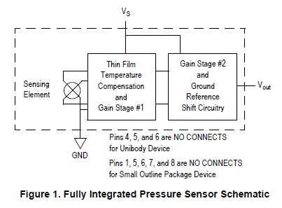 MPXV5050GP Fully Integrated Pressure Sensor Schematic
