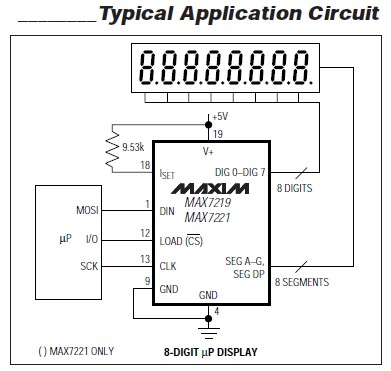 MAX7221CNG Typical Application Circuit