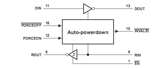 MAX3221CPWR circuit diagram