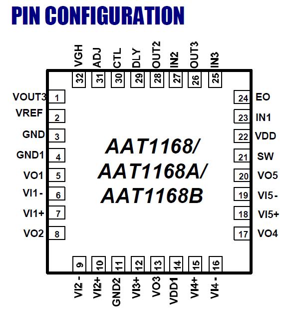 AAT1168 pin configuration diagram