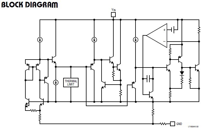 LT1084CM-ADJ BLOCK DIAGRAMW