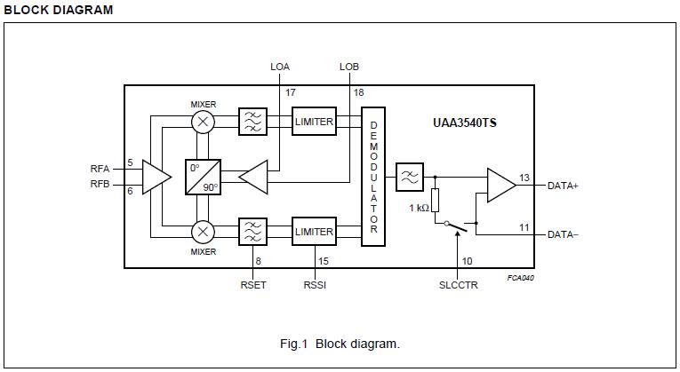 UAA3546HN/C3 block diagram