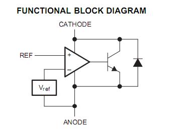 TL431IPK block diagram