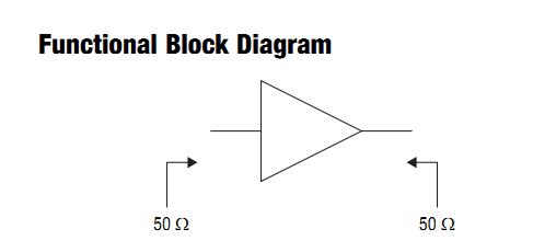 SKY65014-70LF functional block diagram