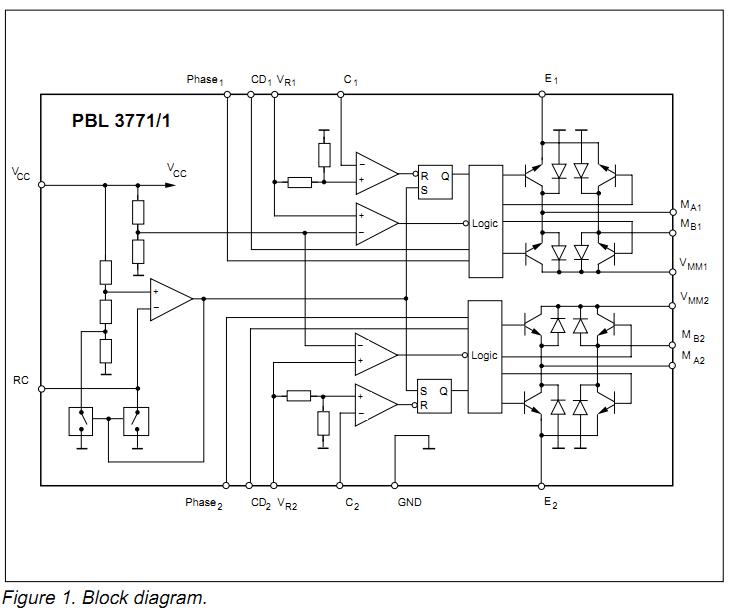 PBL3771 block diagram