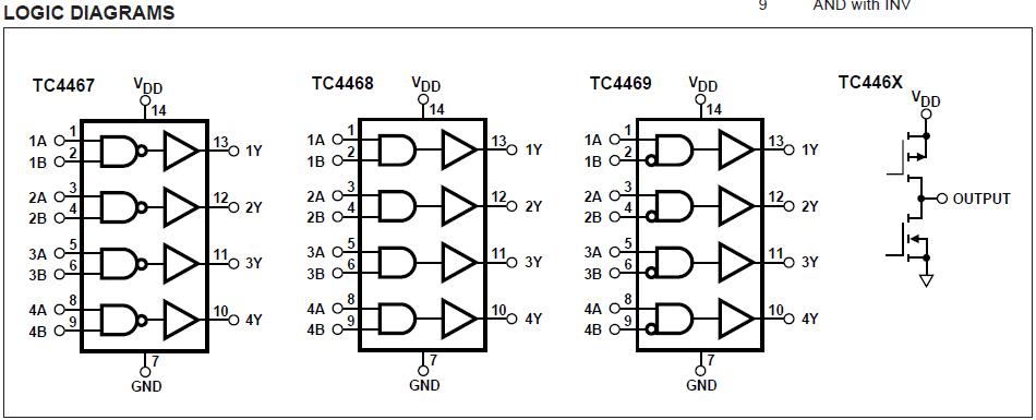 TC4469COE logic diagram