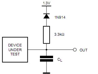 M27C512-12F1 circuit diagram