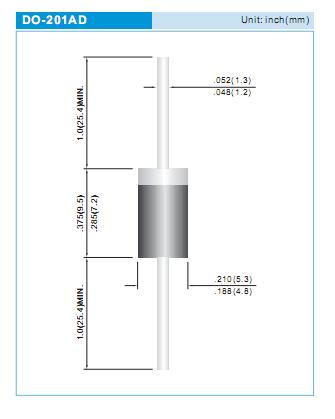 ER306 package dimensions