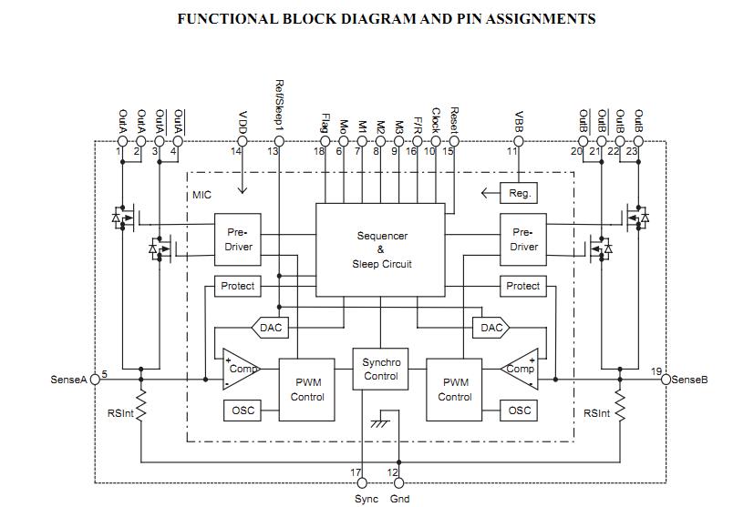 SLA7078MR functional block diagram