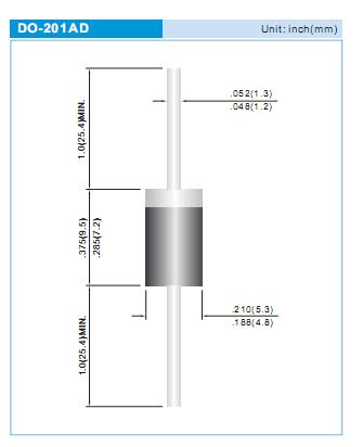 SB360 package dimensions