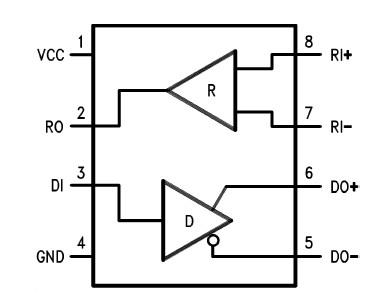 DS8921AM Connection Diagram