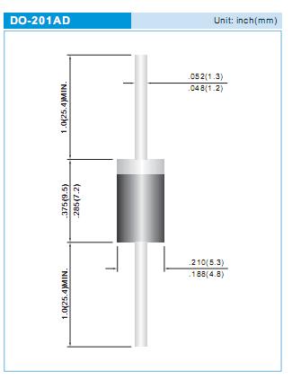ER506 package dimensions