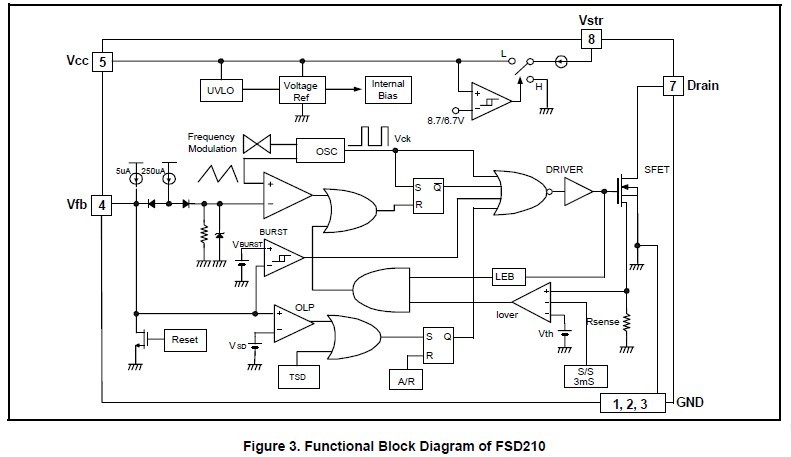 FSD210 Functional Block Diagram