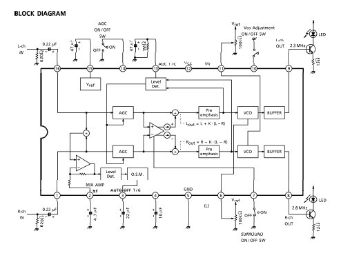 TA2061AFG block diagram