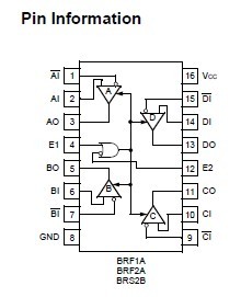 BRF1A16G Pin Information