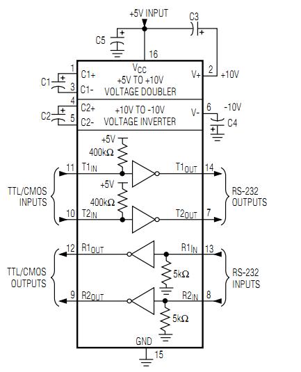 MAX232AESE typical operating circuit