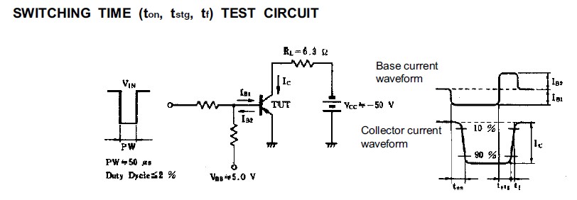 2SA1744 switching time test circuit