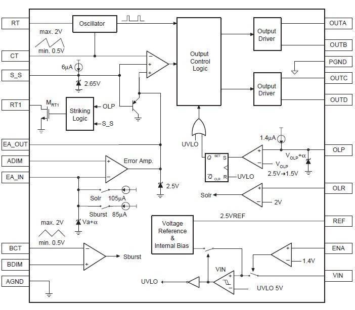 FAN7314 Internal Block Diagram