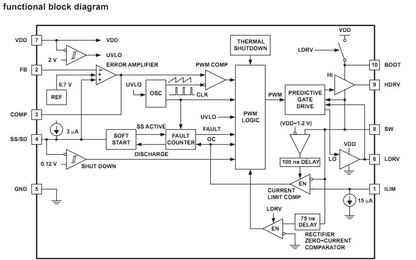 TPS40001DGQ functional block diagram