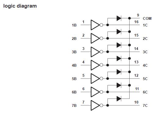 ULN2003AN logic diagram