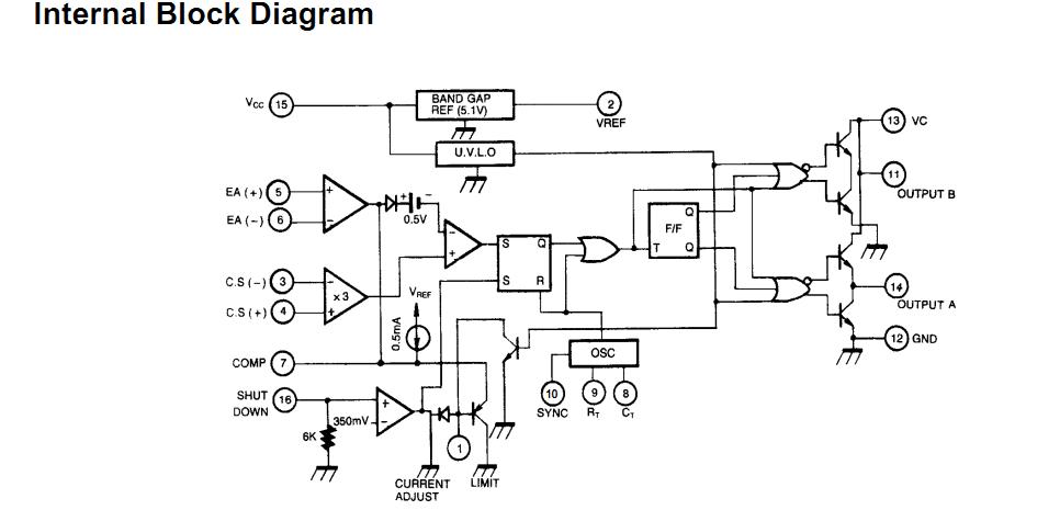 KA3846 internal blcok diagram