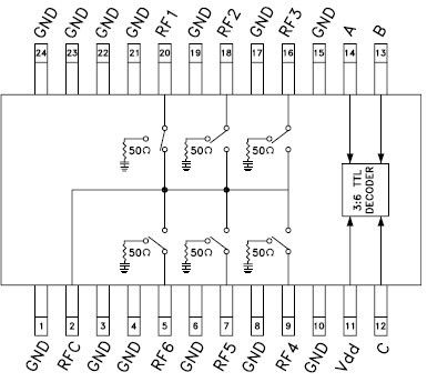 HMC252QS24E block diagram