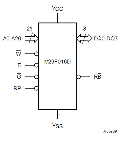 M29F016D-70N6 logic diagram