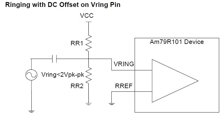 AM79R100-1JC Ringing with DC Offset on Vring Pin