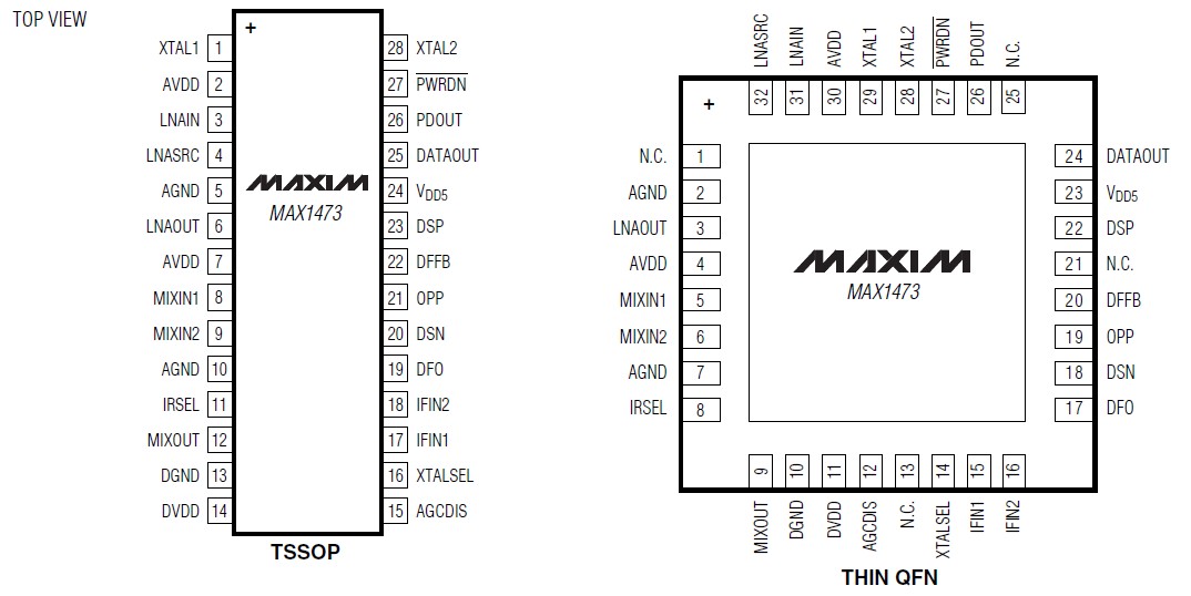 MAX1473EUI+T Pin Configurations