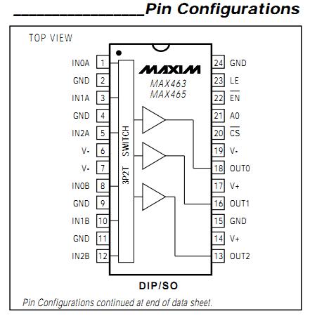 MAX470CPE pin configuration