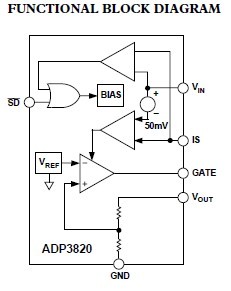 ADP3820ART-4.1 FUNCTIONAL BLOCK DIAGRAM