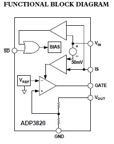 ADP3820ART-4.1  FUNCTIONAL BLOCK DIAGRAM