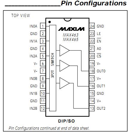 MAX468CPE pin configuration