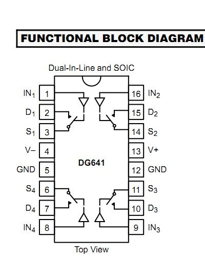 DG641DY functional block diagram