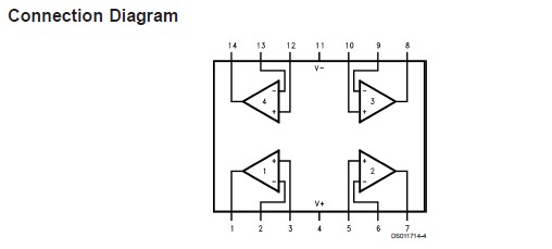 LMC6484IM connection diagram