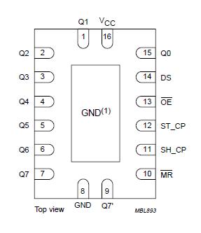 74HC595 pin configuration