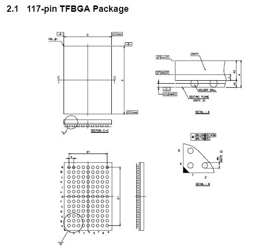 88E1119R-A0-NNW2C000 117-pin TFBGA package
