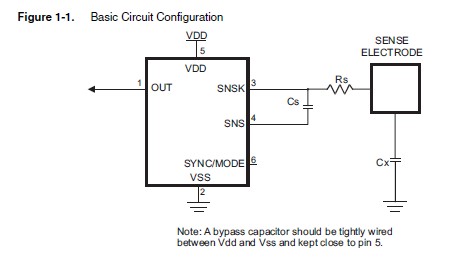AT42QT1011 basic circuit configuration