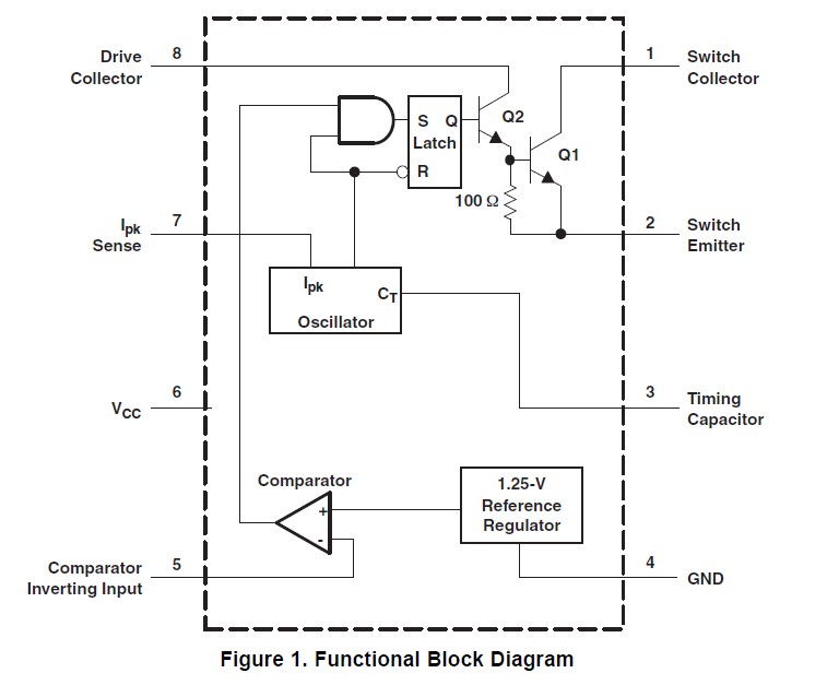 MC34063 Functional Block Diagram