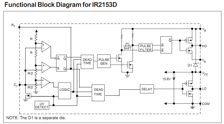 IR2153D functional block diagram