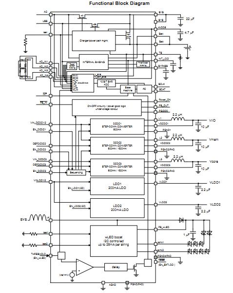 TPS65070RSLR functional block diagram