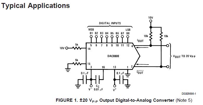 DAC0800LCN - Convertidor Digital/Analógico 8 Bits – Makers Gonna Make