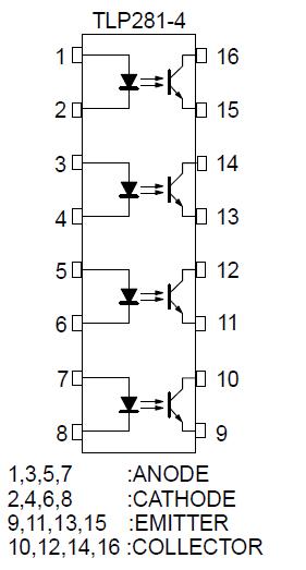 TLP281-4(GB-TP,J,F) pin configuration