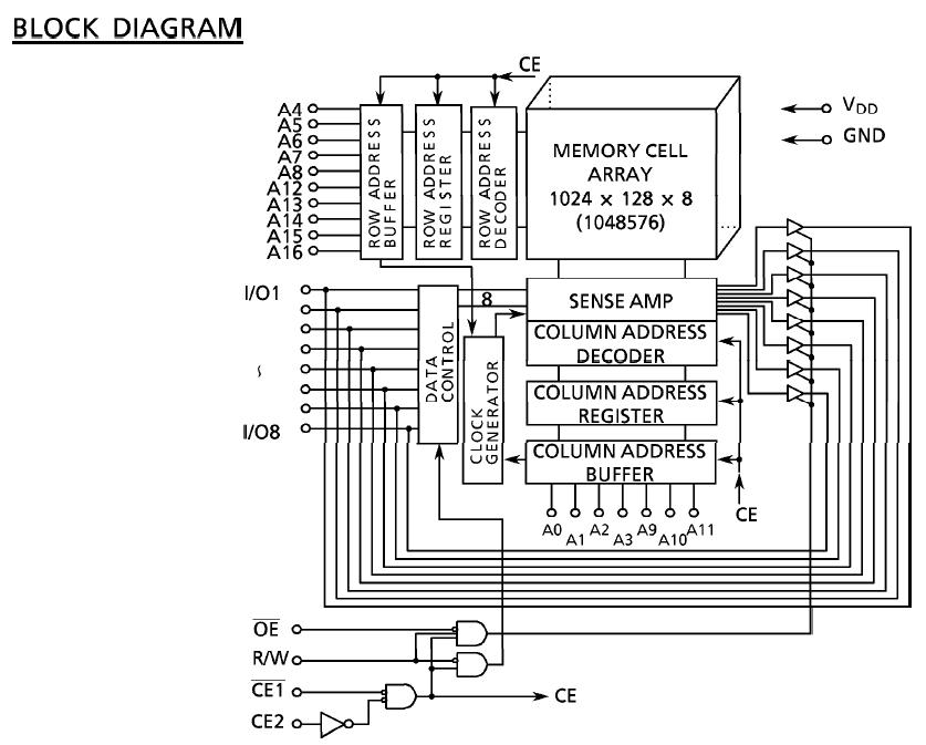 TC551001CP-70L block diagram